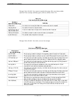 Preview for 51 page of Paradyne COMSPHERE 3920PLUS Series Installation And Operation Manual