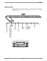 Preview for 54 page of Paradyne COMSPHERE 3920PLUS Series Installation And Operation Manual