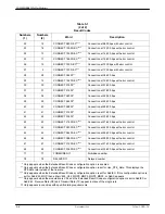 Preview for 189 page of Paradyne COMSPHERE 3920PLUS Series Installation And Operation Manual