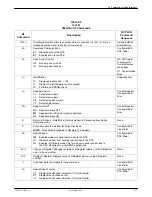 Preview for 192 page of Paradyne COMSPHERE 3920PLUS Series Installation And Operation Manual