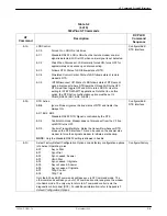 Preview for 194 page of Paradyne COMSPHERE 3920PLUS Series Installation And Operation Manual