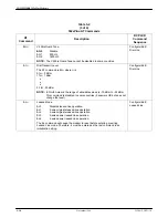 Preview for 195 page of Paradyne COMSPHERE 3920PLUS Series Installation And Operation Manual