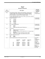 Preview for 198 page of Paradyne COMSPHERE 3920PLUS Series Installation And Operation Manual