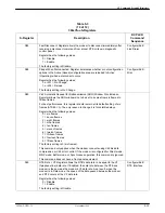 Preview for 210 page of Paradyne COMSPHERE 3920PLUS Series Installation And Operation Manual