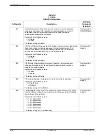 Preview for 211 page of Paradyne COMSPHERE 3920PLUS Series Installation And Operation Manual