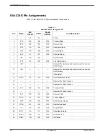 Preview for 223 page of Paradyne COMSPHERE 3920PLUS Series Installation And Operation Manual