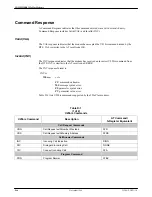 Preview for 233 page of Paradyne COMSPHERE 3920PLUS Series Installation And Operation Manual