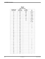 Preview for 236 page of Paradyne COMSPHERE 3920PLUS Series Installation And Operation Manual