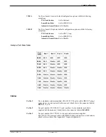 Preview for 254 page of Paradyne COMSPHERE 3920PLUS Series Installation And Operation Manual