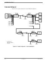 Preview for 255 page of Paradyne COMSPHERE 3920PLUS Series Installation And Operation Manual