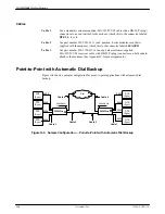 Preview for 257 page of Paradyne COMSPHERE 3920PLUS Series Installation And Operation Manual