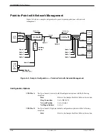 Preview for 259 page of Paradyne COMSPHERE 3920PLUS Series Installation And Operation Manual