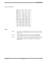 Preview for 260 page of Paradyne COMSPHERE 3920PLUS Series Installation And Operation Manual