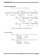 Preview for 263 page of Paradyne COMSPHERE 3920PLUS Series Installation And Operation Manual