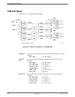 Preview for 265 page of Paradyne COMSPHERE 3920PLUS Series Installation And Operation Manual