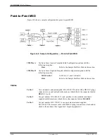 Preview for 267 page of Paradyne COMSPHERE 3920PLUS Series Installation And Operation Manual