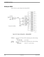 Preview for 269 page of Paradyne COMSPHERE 3920PLUS Series Installation And Operation Manual