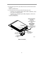 Preview for 13 page of Paradyne COMSPHERE DualFlow 3615 Quick Reference Manual