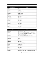 Preview for 18 page of Paradyne COMSPHERE DualFlow 3615 Quick Reference Manual