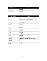 Preview for 19 page of Paradyne COMSPHERE DualFlow 3615 Quick Reference Manual