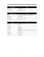 Preview for 20 page of Paradyne COMSPHERE DualFlow 3615 Quick Reference Manual