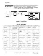 Preview for 111 page of Paradyne FrameSaver NP 100 User Manual And Installation Manual