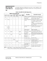 Preview for 112 page of Paradyne FrameSaver NP 100 User Manual And Installation Manual