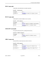 Предварительный просмотр 319 страницы Paradyne GranDSLAM 4200 User Manual