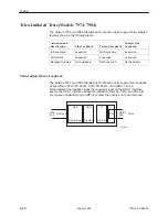 Preview for 88 page of Paradyne Hotwire 7974 User Manual