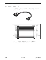 Preview for 148 page of Paradyne Hotwire 7974 User Manual