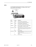 Предварительный просмотр 47 страницы Paradyne Hotwire 8620 Installation Manual