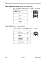 Предварительный просмотр 50 страницы Paradyne Hotwire 8620 Installation Manual