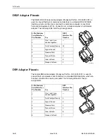 Предварительный просмотр 52 страницы Paradyne Hotwire 8620 Installation Manual