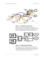 Preview for 16 page of Paradyne Jetstream CPX-1000 Installation And Operation Manual