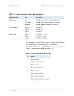 Preview for 35 page of Paradyne Jetstream CPX-1000 Installation And Operation Manual