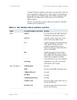 Preview for 51 page of Paradyne Jetstream CPX-1000 Installation And Operation Manual