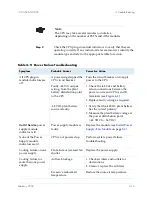 Preview for 113 page of Paradyne Jetstream CPX-1000 Installation And Operation Manual