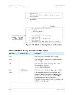 Preview for 116 page of Paradyne Jetstream CPX-1000 Reference Manual