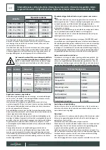 Preview for 10 page of paramondo CURVE Installation Instructions Manual