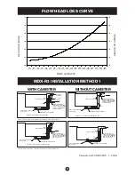 Preview for 5 page of Paramount Fitness MDX-R3 Owners And Installation Manual