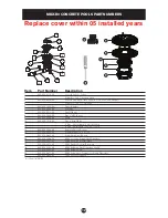 Preview for 12 page of Paramount Fitness MDX-R3 Owners And Installation Manual