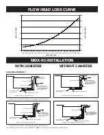 Preview for 5 page of Paramount Fitness MDX-R3 Owner'S Manual