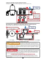 Предварительный просмотр 6 страницы Paramount Fitness Ultra UV2 Instruction & Operation Manual