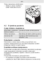 Предварительный просмотр 29 страницы Pari COMPACT2 Instructions For Use Manual