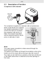 Предварительный просмотр 115 страницы Pari COMPACT2 Instructions For Use Manual