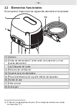 Предварительный просмотр 162 страницы Pari COMPACT2 Instructions For Use Manual