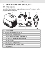 Предварительный просмотр 266 страницы Pari COMPACT2 Instructions For Use Manual