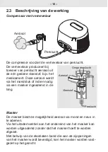 Предварительный просмотр 320 страницы Pari COMPACT2 Instructions For Use Manual