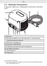 Предварительный просмотр 371 страницы Pari COMPACT2 Instructions For Use Manual