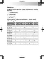 Preview for 9 page of Pari LC series Instructions For Use Manual